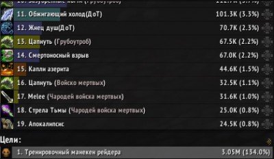 Соло MaxDPS2.jpg