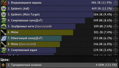 АОЕ MaxDPS.jpg